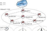 汽车网关电脑供电线的正确接法是什么？需要注意什么？