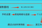 路由器光信号闪红灯是什么问题？如何解决？