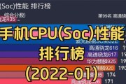 中国自主研发CPU现状（探索国产CPU发展的新篇章）