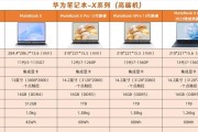 华硕FH5900V的配置如何？这款产品值得购买吗？