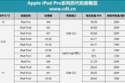 苹果各个型号尺寸是多少？如何选择适合自己需求的iPhone？