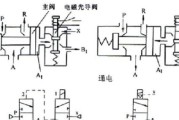 侧充电器的正确名称是什么？它的工作原理是怎样的？