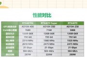 金铲铲直播对显卡有何要求？适合哪些显卡进行直播？