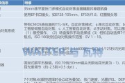佳能暗光捕手相机型号如何识别？型号查看的方法是什么？