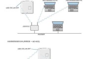 投影外接无线网卡设置的步骤是什么？