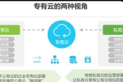 如何深层洞察云服务器安全隐患？如何采取措施化险为夷？