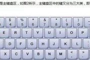 电脑键盘大写字母转换的奇妙之旅（探索键盘大写字母的背后故事与实用技巧）