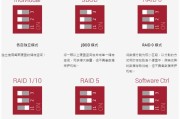 服务器磁盘标识的作用是什么？
