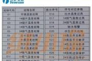 复印机3503故障代码（探究复印机3503故障代码的出现原因以及如何解决该问题）