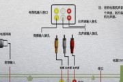 长虹电视观视助手怎么下载？下载和安装步骤是什么？