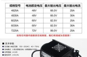 长安汽车充电器的正确安装方法是什么？