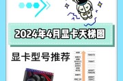 台式机配置及价格表怎么查？最新配置价格是多少？