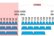 5g路由器信道最佳设置是哪个？路由器信道设置多少合适？