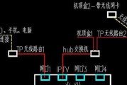 新机顶盒连接电脑的步骤是什么？