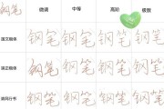华为手写笔怎么书写字体？使用过程中需要注意什么？
