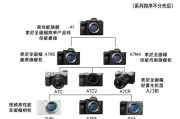 拆除相机镜头的正确方法是什么？操作中需要注意什么？