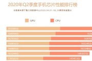 海思麒麟990vs.骁龙（海思麒麟990的关键性能分析和与骁龙的对比）