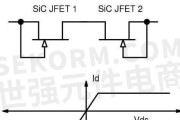 跑步机IGBT短路故障及修复方法（了解跑步机IGBT短路故障的原因和修复步骤）