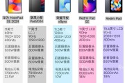 平板和笔记本电脑功能有何不同？