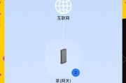 主副路由器mesh组网方法是什么？组网后效果如何？