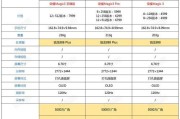 荣耀Magic3至臻版（一部集华丽外观、强悍性能与出色拍摄于一身的手机）
