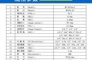 相机镜头75-300mm的含义是什么？