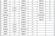 电脑组装机好还是原装机好？如何选择适合自己的电脑？