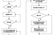 苹果手机智能支付功能如何开启？开启智能支付的步骤是什么？