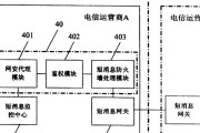 运营商防火墙的连接设置步骤是什么？如何确保安全？