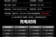 遥控充电器车充电方法有哪些？