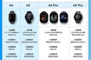 郑州安顿智能手表实体店位置？如何试戴？