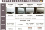 两相电热水器一级能效标准是什么？