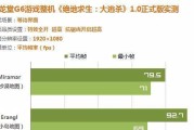 吃鸡显卡配置真的重要吗？学生选择笔记本时应注意哪些要点？