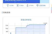 车载充电器使用方法图解？新型充电器如何操作？