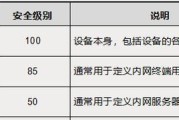 H3C防火墙密码查询方法是什么？忘记密码怎么办？
