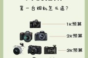微型相机如何同步到手机？拍照同步步骤是什么？