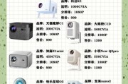 投影仪幕行业领先品牌是哪个？