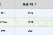 华为mate40详细参数配置是怎样的？购买前需要了解哪些信息？