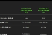 5000元预算能买到畅玩绝地求生的游戏本吗？