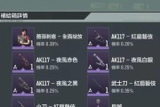 玩东南亚游戏推荐使用哪个服务器？