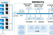 移动云电脑配置不足如何提升？有哪些解决方案？