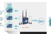 威能无线网关设置步骤是什么？