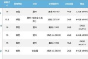 彗星人笔记本电脑性能如何？