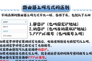 墙壁无线路由器如何连接？连接过程中应注意什么？