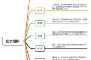 智能手表防水胶拆卸方法是什么？