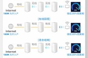 无线路由器选购指南（如何选择适合自己的无线路由器？一文告诉你！）