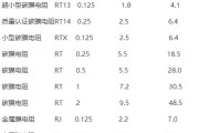 a1pro充电器功率是多少瓦？