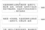 塔式服务器与打印机的连接方法？