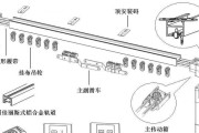 如何通过网关设置控制电动窗帘？