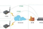 如何远程设置路由器？四信路由器远程配置指南？
